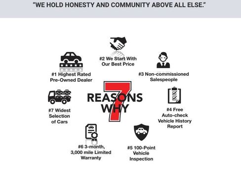 Used 2018 Jeep Wrangler Sport image 4