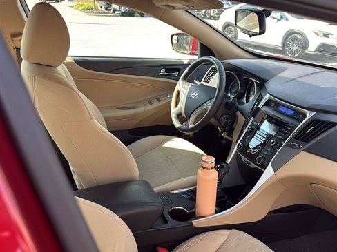 Used 2013 Hyundai Sonata GLS w/ Popular Equipment Pkg FWD image 6