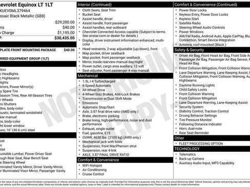 Used 2021 Chevrolet Equinox LT AWD/4WD image 2
