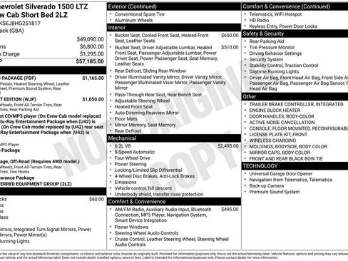 Used 2017 Chevrolet Silverado 1500 LTZ Z71 w/ LTZ Plus Package image 19