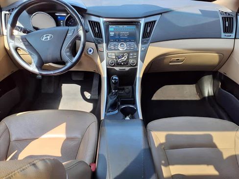 Used 2015 Hyundai Sonata Limited w/ Option Group 02 image 6