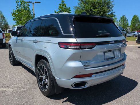 Used 2022 Jeep Grand Cherokee Summit AWD/4WD image 4