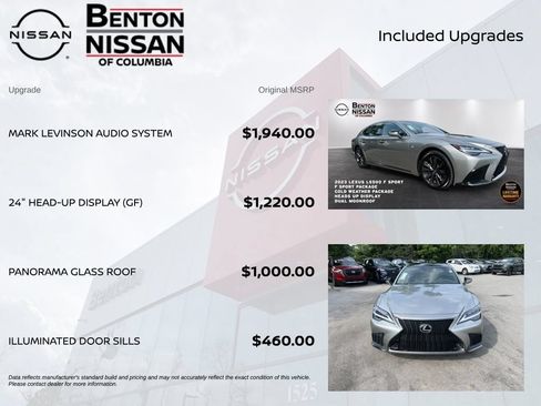 Used 2023 Lexus LS 500 F Sport w/ Cold Weather Package (CK) RWD image 6