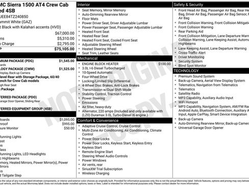Used 2026 GMC Sierra 1500 AT4 w/ AT4 Premium Package AWD/4WD image 40
