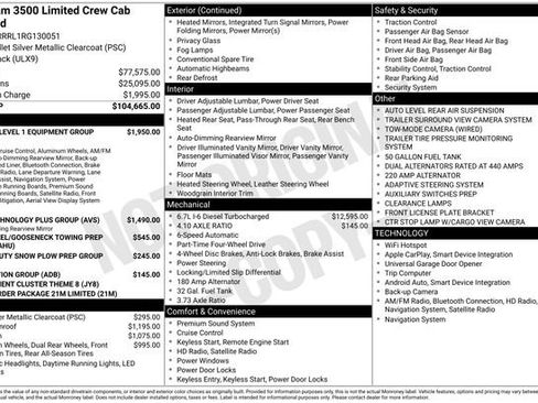 Used 2024 RAM 3500 Limited image 29