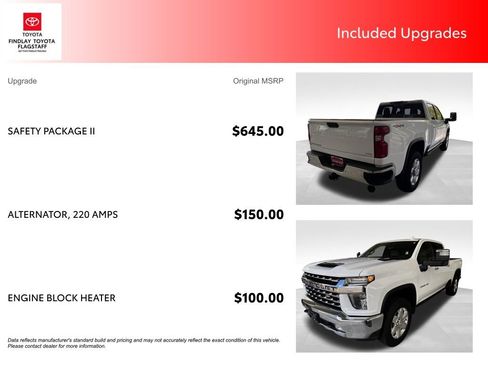 Used 2023 Chevrolet Silverado 2500 LTZ w/ LTZ Convenience Package image 6