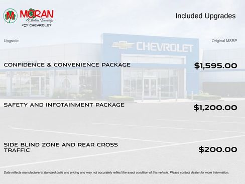 Certified 2023 Chevrolet Equinox LT AWD/4WD image 5