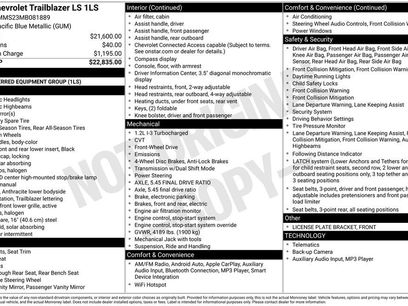 Used 2021 Chevrolet TrailBlazer LS