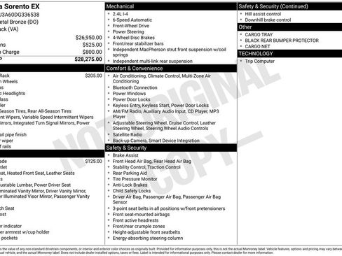 Used 2013 Kia Sorento EX image 9