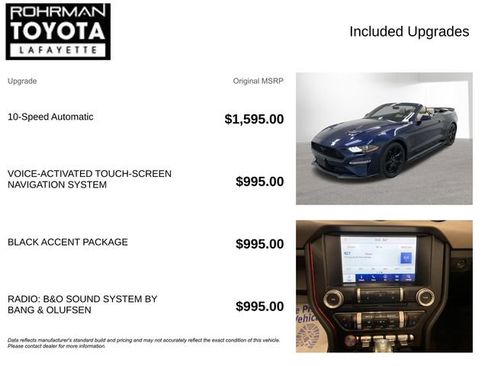 Used 2020 Ford Mustang Premium w/ Black Accent Package RWD image 4
