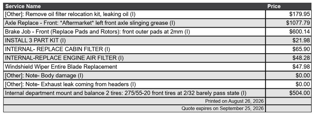 Used 2020 RAM 1500 Big Horn AWD/4WD image 7