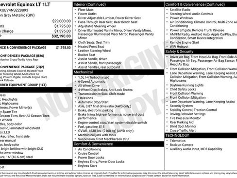 Used 2022 Chevrolet Equinox LT AWD/4WD image 16