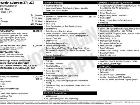 Used 2021 Chevrolet Suburban Z71 w/ Luxury Package image 1