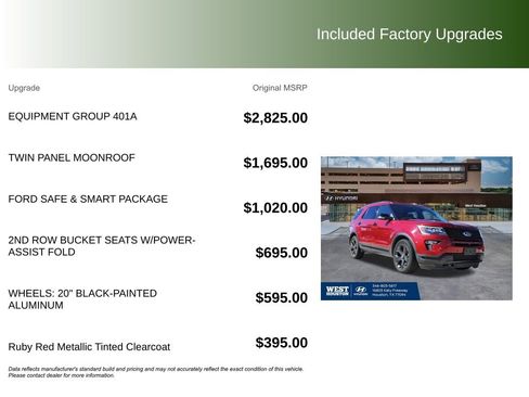 Used 2019 Ford Explorer Sport w/ Equipment Group 401A image 9