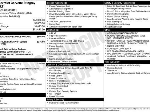 Used 2024 Chevrolet Corvette Stingray Coupe image 3