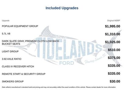 Used 2009 Dodge Ram 1500 Truck SLT w/ Popular Equipment Group