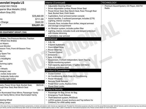Used 2005 Chevrolet Impala LS FWD image 1