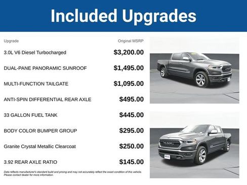 Used 2022 RAM 1500 Limited w/ Body Color Bumper Group image 5