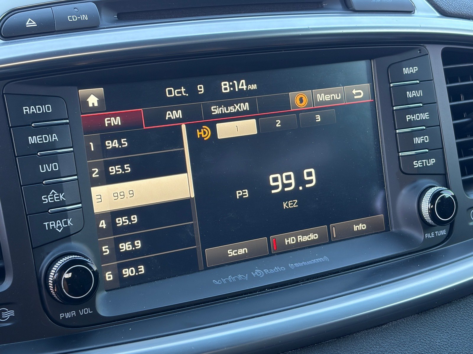 Used 2016 Kia Sorento SX FWD image 25