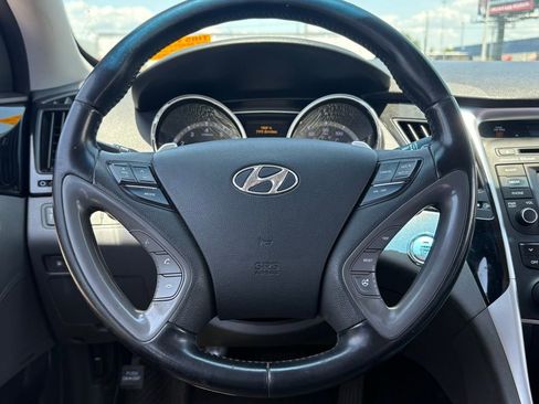 Used 2014 Hyundai Sonata Limited FWD image 17
