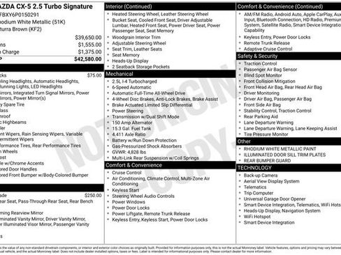 Used 2023 MAZDA CX-5 Signature image 20