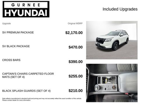 Used 2022 Nissan Pathfinder SV w/ SV Premium Package AWD/4WD image 4