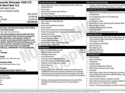 Used 2021 Chevrolet Silverado 1500 LTZ AWD/4WD image 4