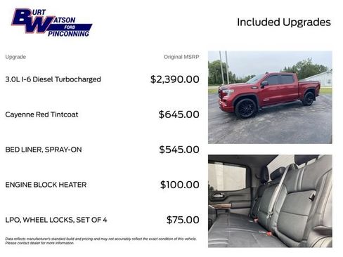 Used 2021 GMC Sierra 1500 Elevation AWD/4WD image 3