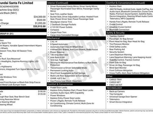 Used 2019 Hyundai Santa Fe Limited image 14