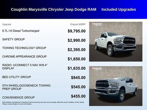 Used 2024 RAM 3500 Tradesman w/ Safety Group image 3