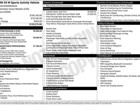 Used 2022 BMW X5 M w/ Competition Package 2 AWD/4WD image 28