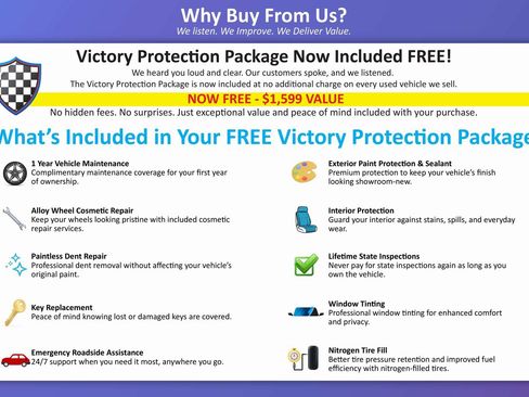 Used 2024 Chevrolet Silverado 2500 LTZ w/ LTZ Plus Package image 3