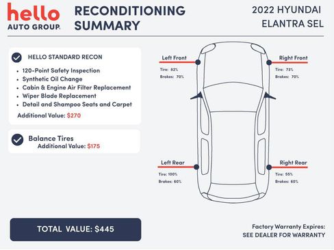 Used 2022 Hyundai Elantra SEL w/ Convenience Package image 3