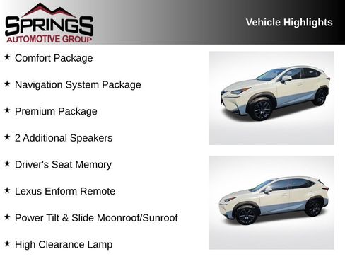 Used 2015 Lexus NX 200t AWD w/ Premium Package image 2