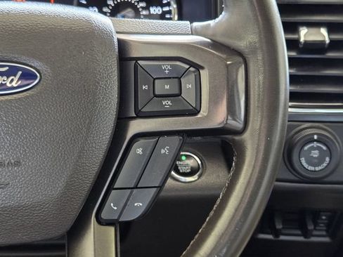 Used 2021 Ford Expedition Limited AWD/4WD image 33