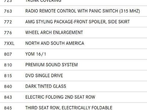 Used 2017 Mercedes-Benz GLS 550 4MATIC image 98
