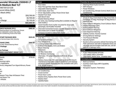 Used 2025 Chevrolet Silverado 2500 LT w/ Convenience Package AWD/4WD image 55