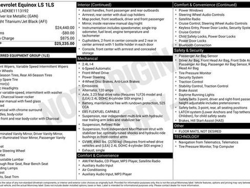Used 2014 Chevrolet Equinox LS image 5