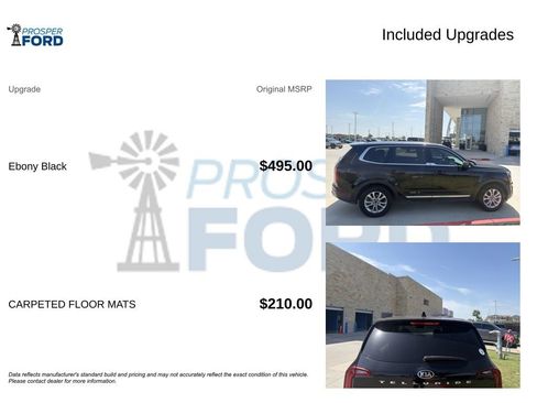 Used 2021 Kia Telluride LX AWD/4WD image 3