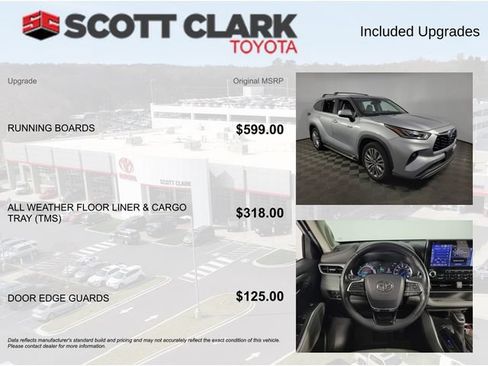 Used 2020 Toyota Highlander Platinum AWD/4WD image 8
