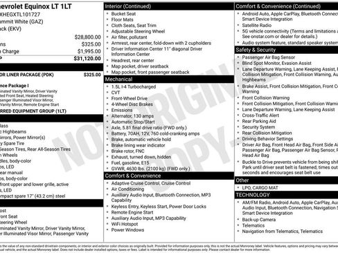 New 2026 Chevrolet Equinox LT w/ LPO, Floor Liner Package image 25