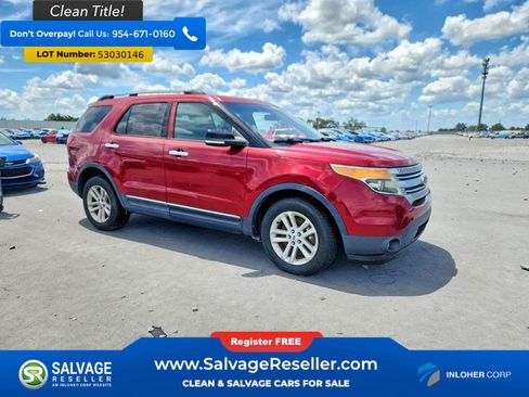 Used 2015 Ford Explorer XLT w/ Equipment Group 201A FWD image 5
