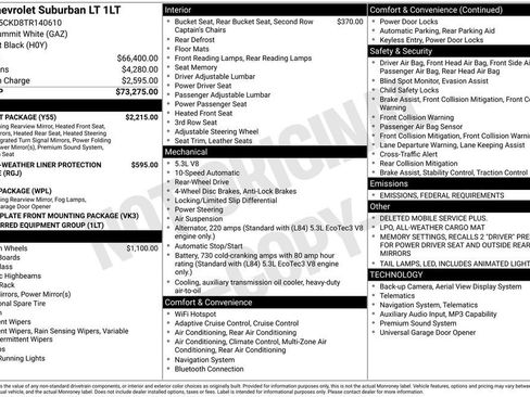 New 2026 Chevrolet Suburban LT w/ Comfort Package image 4