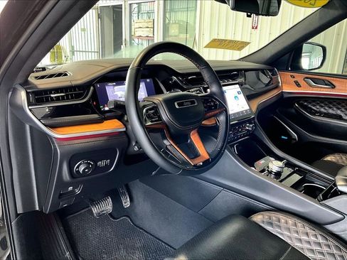 Used 2023 Jeep Grand Cherokee Summit image 8