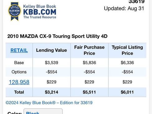 Used 2010 MAZDA CX-9 Touring image 20