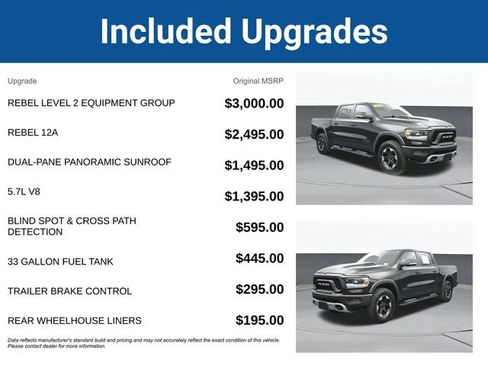 Used 2019 RAM 1500 Rebel w/ Rebel Level 2 Equipment Group AWD/4WD image 5