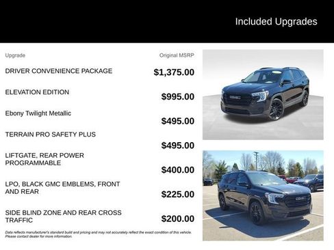 Used 2023 GMC Terrain SLE w/ Driver Convenience Package AWD/4WD image 8