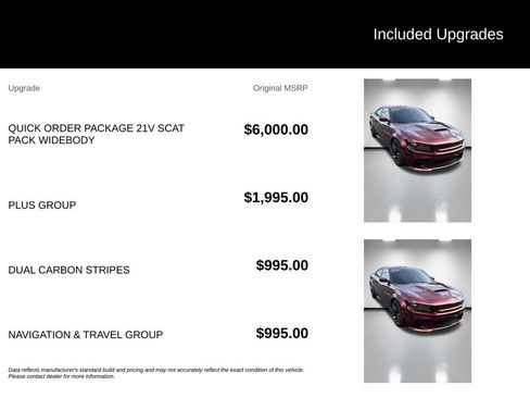 Used 2020 Dodge Charger Scat Pack RWD image 7