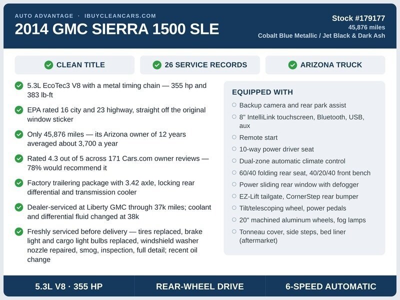 Used 2014 GMC Sierra 1500 SLE w/ SLE Value Package RWD image 2