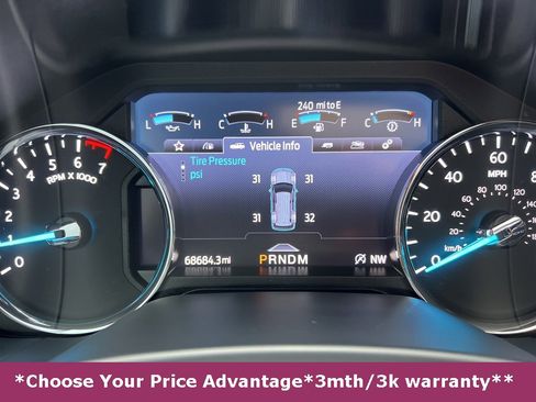 Used 2021 Ford Expedition Limited image 65